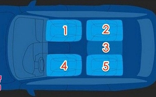 Ngồi ghế nào trên xe hơi là an toàn nhất?
