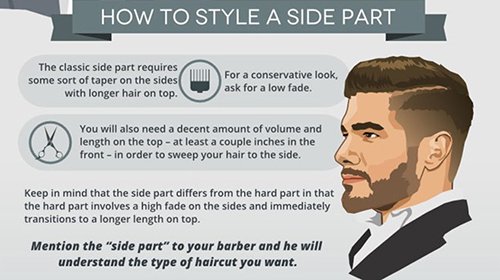 Những kiểu tóc hàng đầu dành cho nam giới trong năm 2016