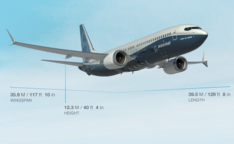 Chiếc máy bay Vietjet Air vừa đặt mua của Boeing đắt hay rẻ?