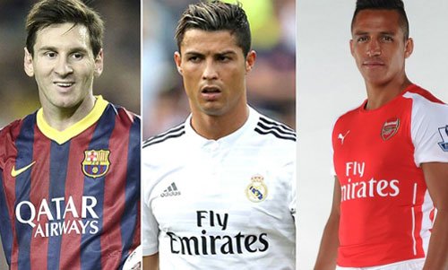 Alexis Sanchez đòi “ngồi chung mâm” với Messi và Ronaldo