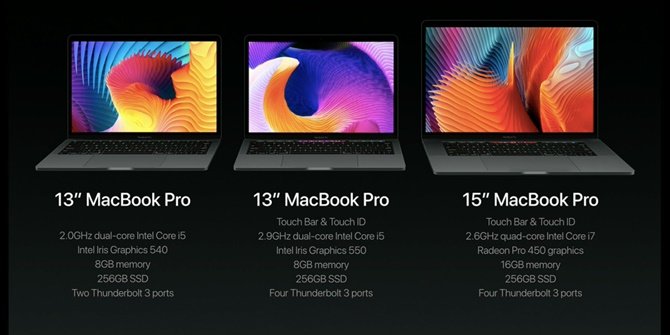 Apple ra mắt mẫu laptop mới với 2 màn hình