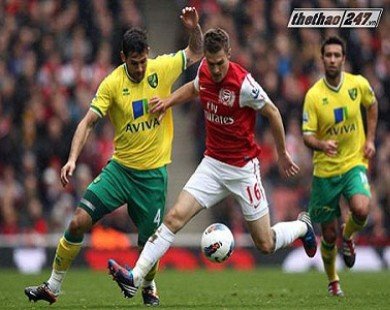 Arsenal vs Norwich: Khởi động chờ Dortmund
