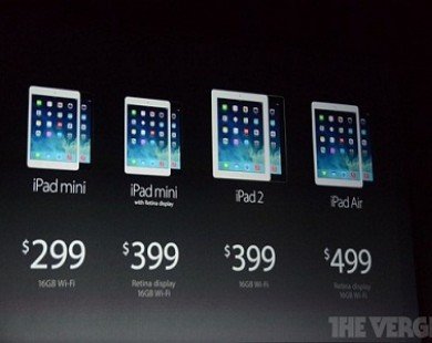Sốc trước giá bán trên trời của iPad 2
