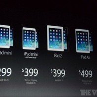 Sốc trước giá bán trên trời của iPad 2
