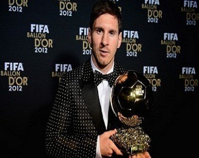 Danh sách đề cử Quả bóng Vàng FIFA 2013