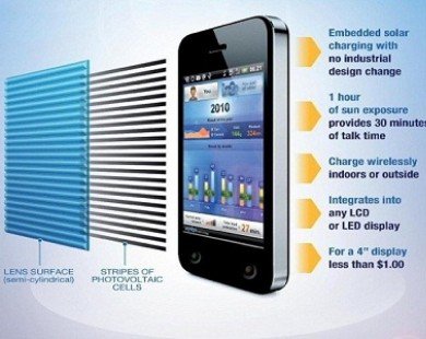 Wysips: Công nghệ sạc pin từ ánh sáng cho smartphone