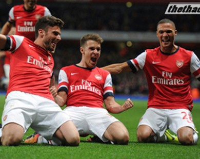 Premier League sau vòng 10: Arsenal vẫn “đỉnh” nhất