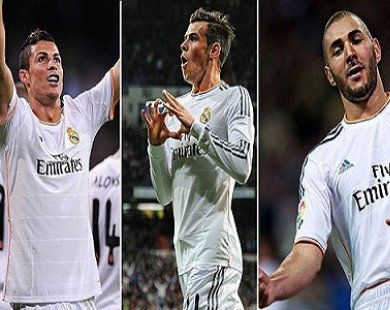 Ronaldo-Bale-Benzema: “Bộ ba nguyên tử” đích thực