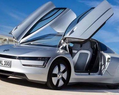 Volkswagen chi 114 tỷ USD cho tham vọng 