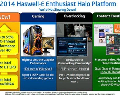 Vi xử lý Intel Haswell 8 lõi có giá bán khoảng 1.000 USD