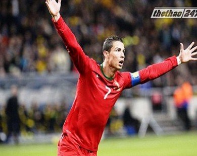 Cristiano Ronaldo sở hữu những phẩm chất 