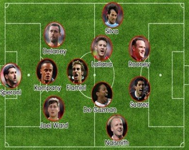 Đội hình hay nhất NH Anh: Song sát trong mơ Rooney - Suarez