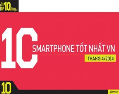 10 smartphone tốt nhất Việt Nam tháng 4/2014