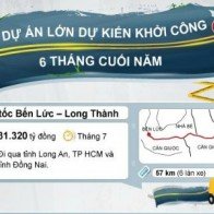 Các dự án lớn dự kiến khởi công trong 6 tháng cuối năm