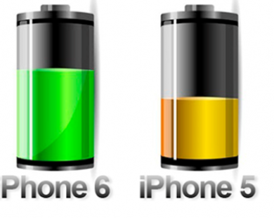 Pin iPhone 6 sẽ mạnh hơn tất cả các iPhone tiền nhiệm