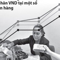 Tiền nhàn rỗi: Mỗi người một cách