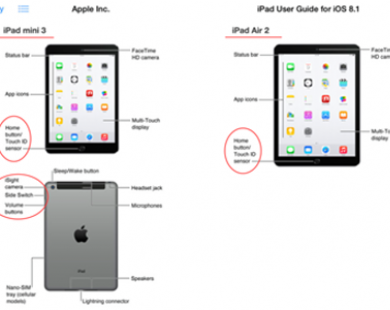 iPad Air 2 và iPad mini 3 được Apple xác nhận