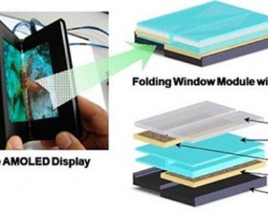 Samsung sẽ sản xuất smartphone màn hình uốn cong