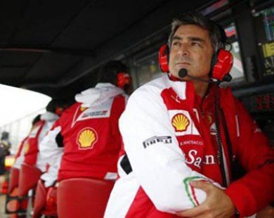 F1- Vì sao Ferrari quyết định thay tướng?