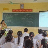 Rèn khả năng tự học môn Toán