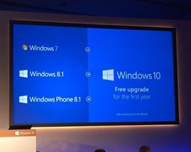 8 câu hỏi còn “bỏ ngỏ” về Windows 10