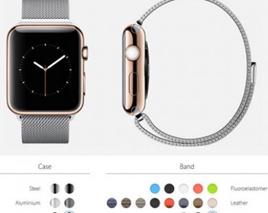 Trang web giúp thỏa sức sáng tạo cho Apple Watch