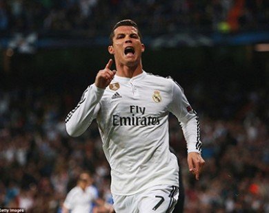 Cristiano Ronaldo trở thành chân sút vĩ đại nhất ở cúp châu Âu
