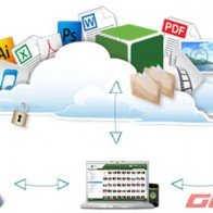 Cách gửi lên mạng những file 'siêu nặng'