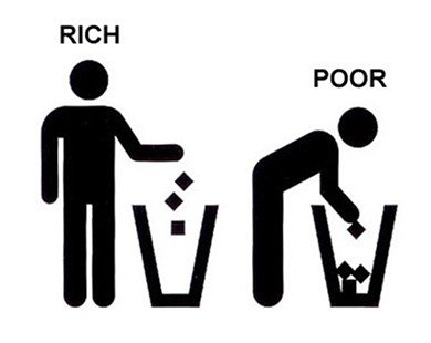 9 thứ người giàu nghĩ và hành động khác người nghèo
