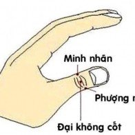 Mẹo cực hay chữa lão thị, cận thị không cần dùng thuốc