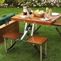Các vật dụng hữu ích cho một chuyến cắm trại