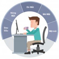 Mối đe dọa mắt đáng sợ đến từ các thiết bị văn phòng