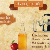 Mẹo nhỏ chữa đầy hơi khó tiêu dễ dàng