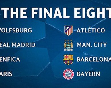 Bốc thăm tứ kết Champions League: Hứa hẹn đại chiến kịch tính