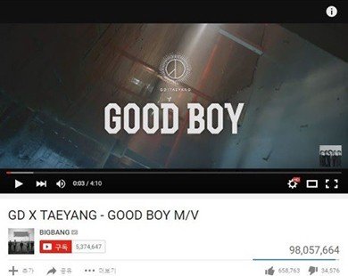 MV của G-Dragon và Taeyang sắp chạm mốc 100 triệu lượt xem