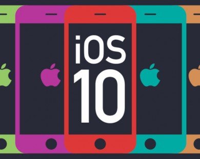 10 tính năng mới trên iOS 10