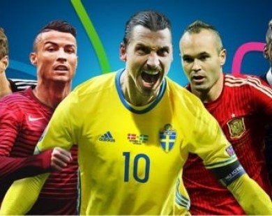 Lịch thi đấu, phát sóng trực tiếp EURO 2016 ngày 22.6