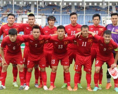 Bốc thăm AFF Cup 2016: ĐT Việt Nam thuộc nhóm hạt giống số 3