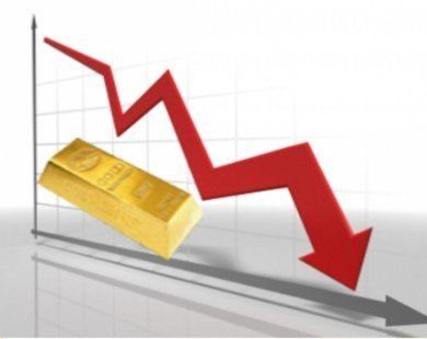 Giá vàng tiếp tục giảm sâu, nhà đầu tư phải sáng suốt hơn