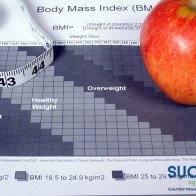 Ảnh hưởng của béo phì và cách xác định bạn có bị béo phì không?