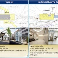 250 triệu USD xây tuyến metro vào sân bay Tân Sơn Nhất