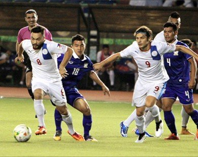 Nhận định, dự đoán kết quả Philippines vs Thái Lan (19h)