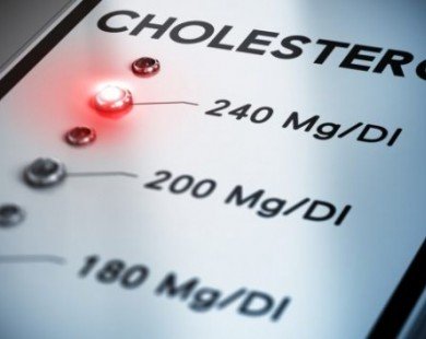 Điều gì sẽ xảy ra khi hàm lượng cholesterol không được kiểm soát?