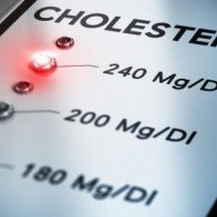 Điều gì sẽ xảy ra khi hàm lượng cholesterol không được kiểm soát?