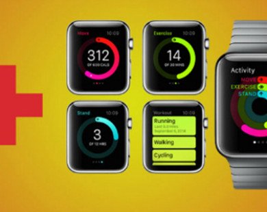 Apple cho ra đồng hồ thông minh có thể theo dõi lượng đường trong máu
