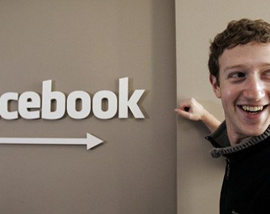 Chèo lái doanh nghiệp qua sóng gió bí quyết của Mark Zuckerberg