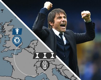 Chelsea vô địch NH Anh: Antonio Conte và những con số 4 thần kỳ
