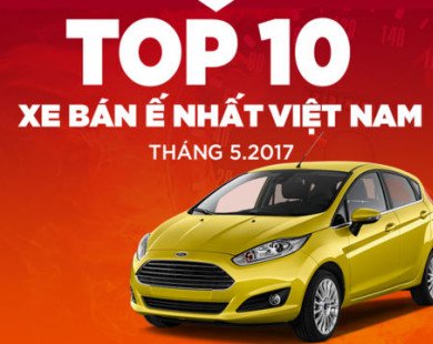 10 mẫu xe hơi ế nhất Việt Nam trong tháng 5
