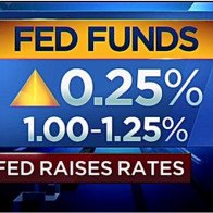 Fed tăng lãi suất bất chấp lạm phát giảm, thu hẹp dự trữ trái phiếu 4,5 nghìn tỷ USD