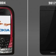 Thiết kế Nokia 'chiếc lá' phiên bản 2017